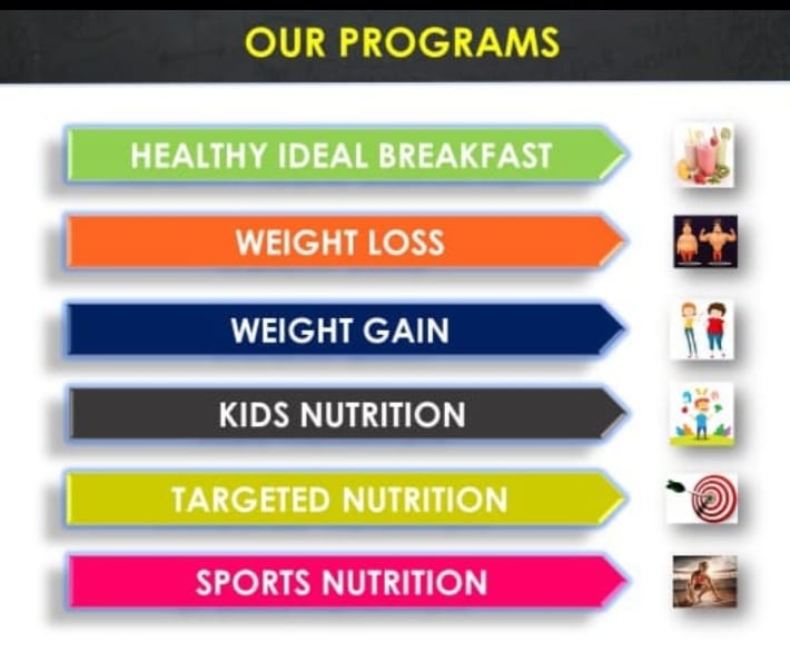 Sharook Lifestyle Coach Mankada Pallippuram